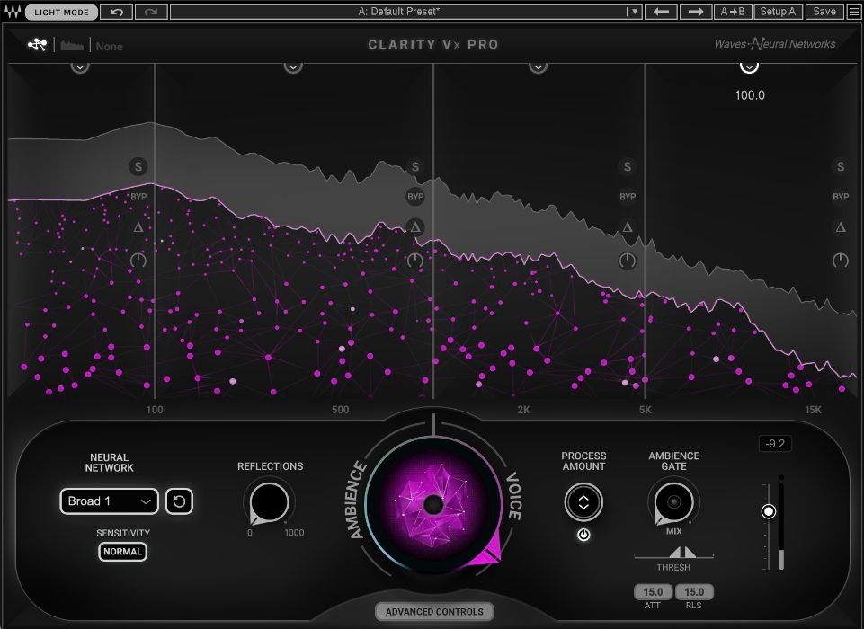 Interfejs wtyczki Clarity Vx Pro do obróbki dźwięku, widoczne wykresy spektrum, kontrolki regulacji ambinencji, głosu, sieci neuronowej i bramki szumów.