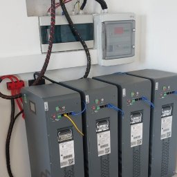 Turbiny wiatrowe Częstochowa