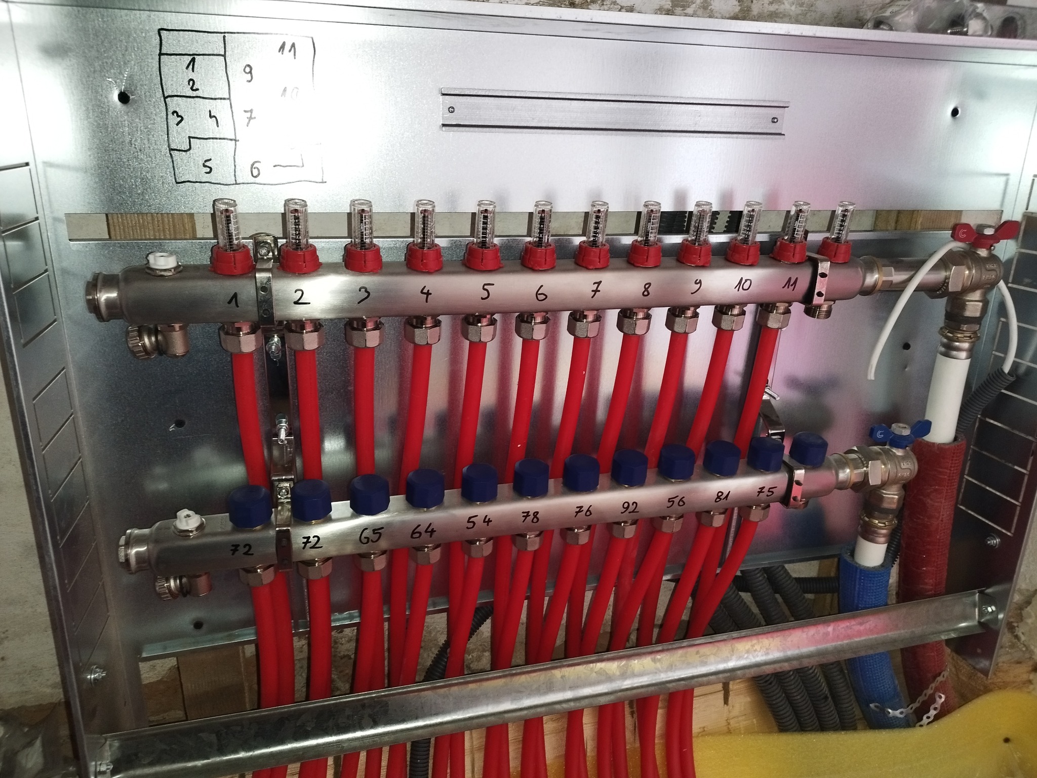 Rozdzielacz ogrzewania podłogowego zamontowany na metalowej płycie, z numeracją obwodów i schematem pomieszczeń, widoczne czerwone rury i zawory.