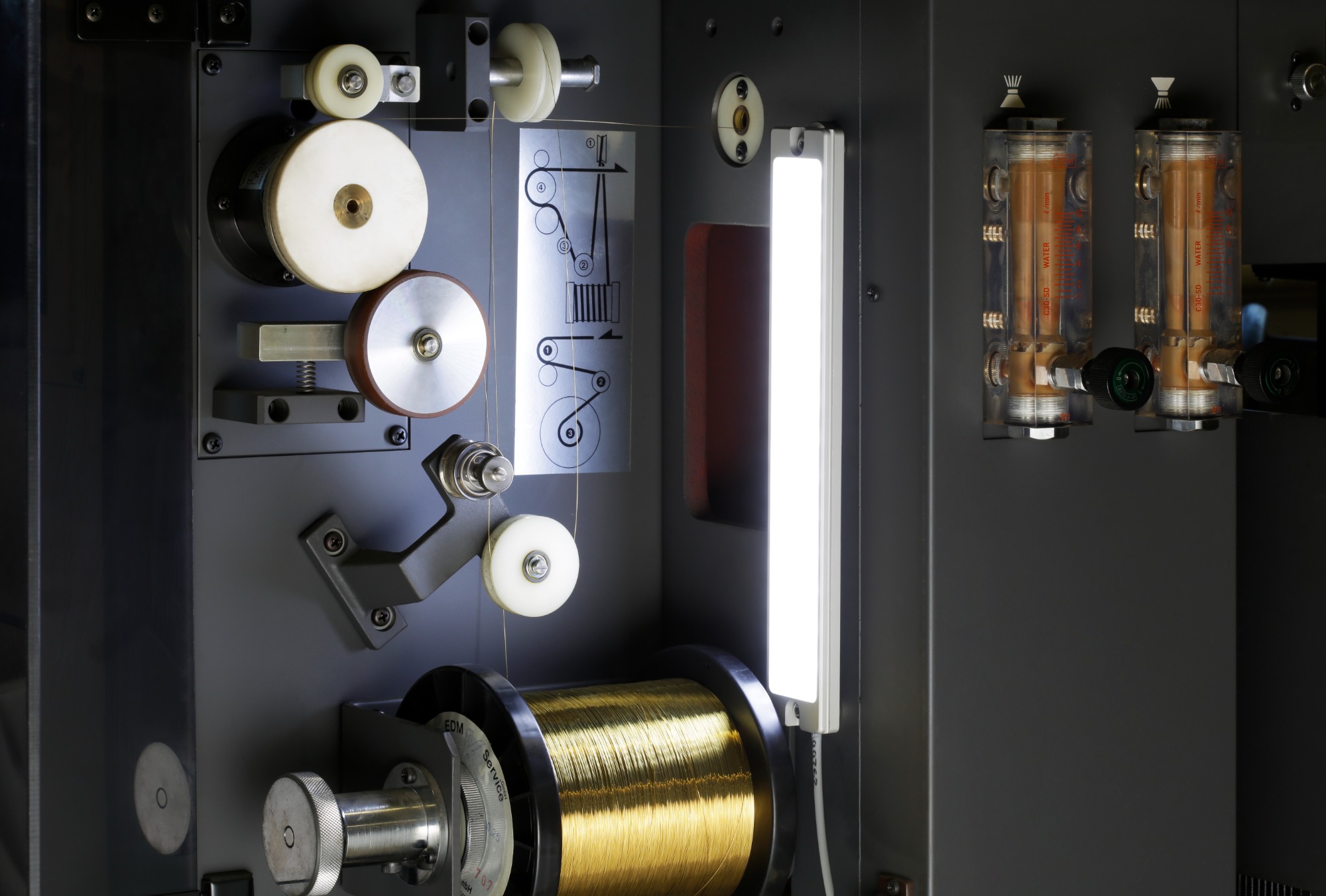 Wnętrze maszyny EDM z nawiniętym złotym drutem na szpuli, systemem rolek prowadzących drut, schematem przepływu oraz podłużną lampą LED.