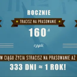 Infografika prezentująca czas tracony na prasowanie: 3 godziny tygodniowo, 160 godzin rocznie, 8000 godzin przez 50 lat, co daje 333 dni, czyli około 1 rok.