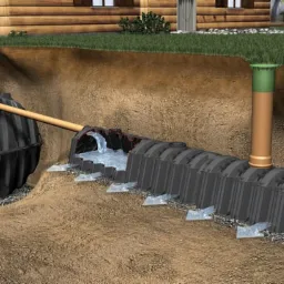 wykorzystanie najnowocześniejszego systemu rozsączania się wody