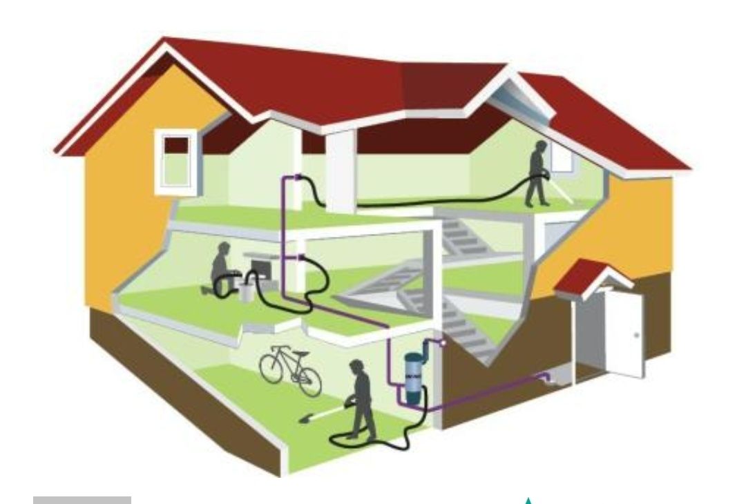 Przekrój domu z wizualizacją systemu wentylacji mechanicznej z rekuperacją, pokazujący rozmieszczenie kanałów wentylacyjnych i centrali rekuperacyjnej.