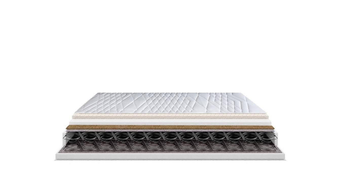 Przekrój materaca z widocznymi warstwami: pikowana tkanina, warstwa z włókna kokosowego i sprężyny bonellowe, na jednolitym białym tle.