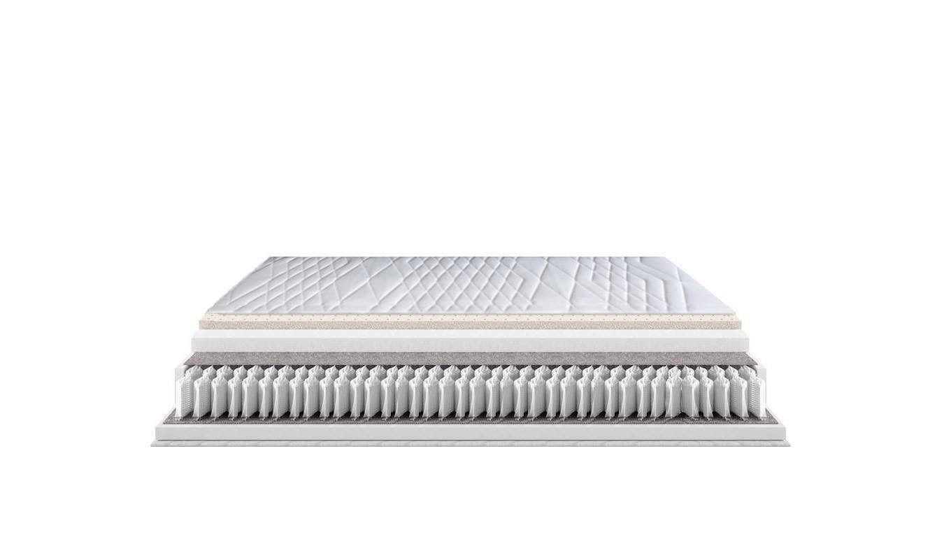 Przekrój materaca ukazujący warstwy: pikowana powierzchnia, warstwa pianki, filc, sprężyny kieszeniowe w białych otulinach.