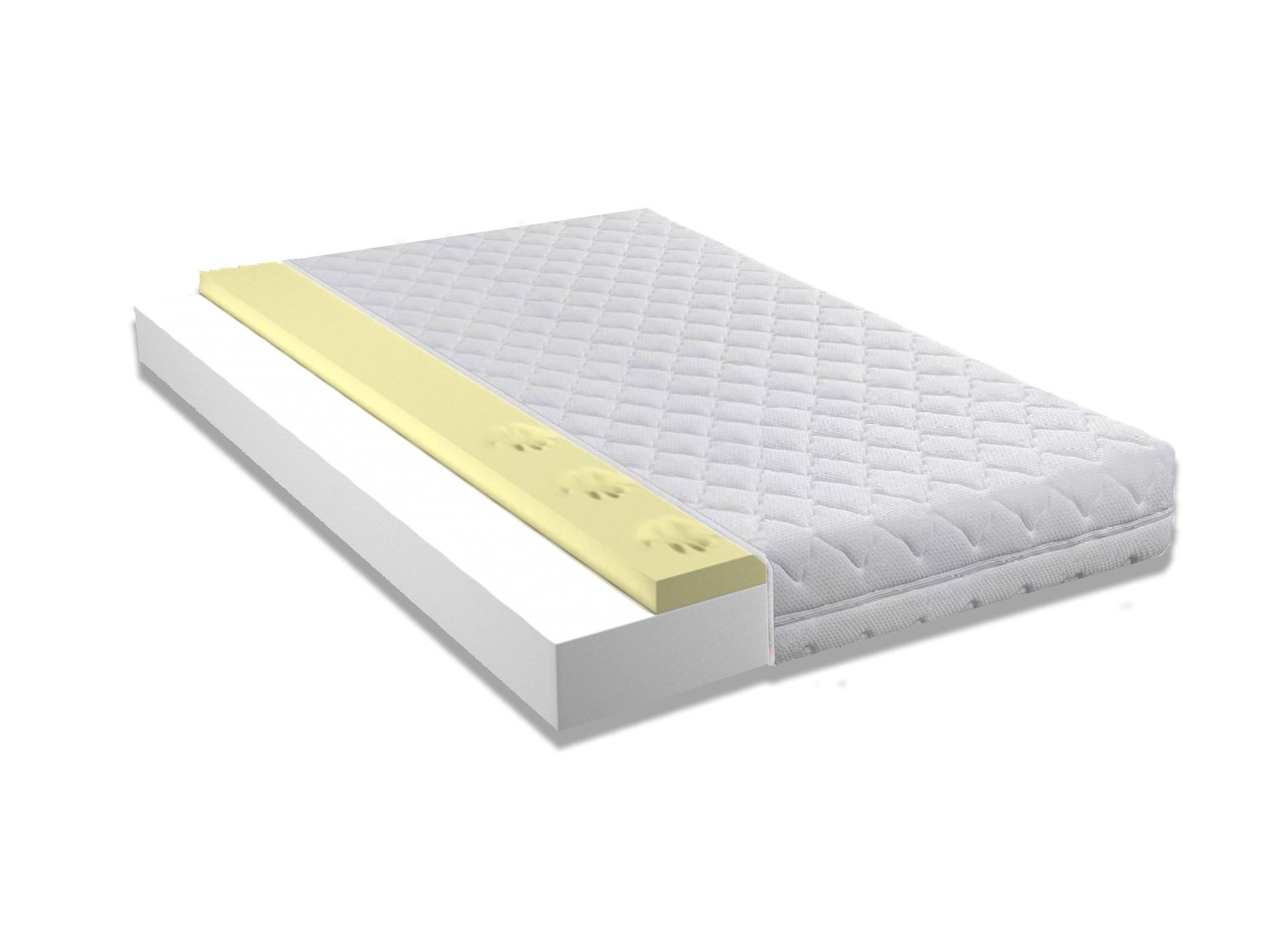 Przekrój materaca z pianki memory z widoczną strukturą warstw, prezentowany przez firmę z Bralina.