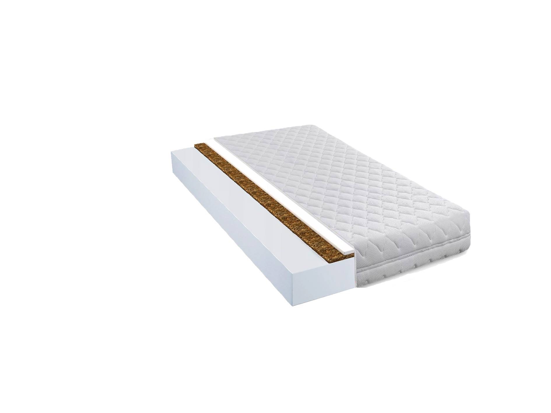 Przekrój materaca z widocznymi warstwami: pianką, włóknem kokosowym i sprężynami w białej obudowie.