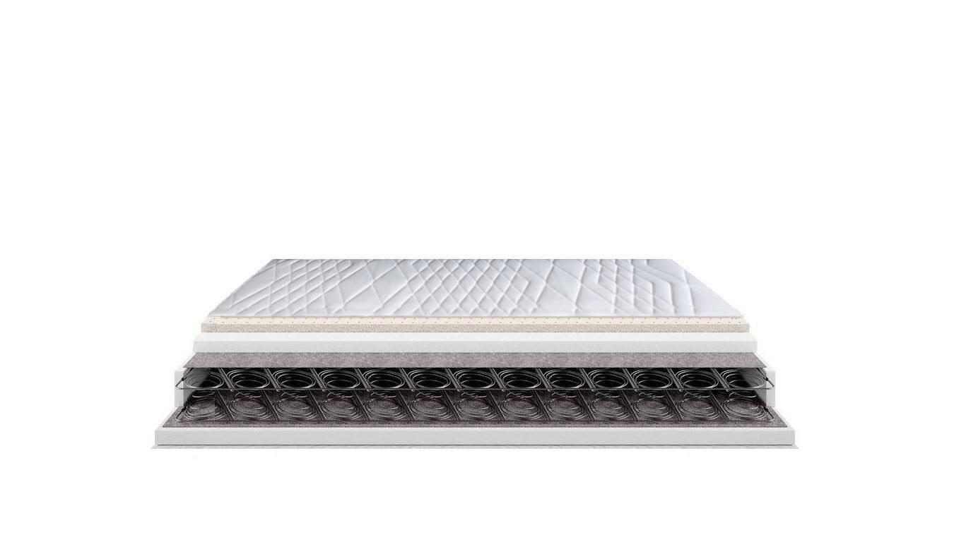 Przekrój materaca z widocznymi warstwami pianki, sprężyn i tkaniny, ukazujący jego konstrukcję wewnętrzną.