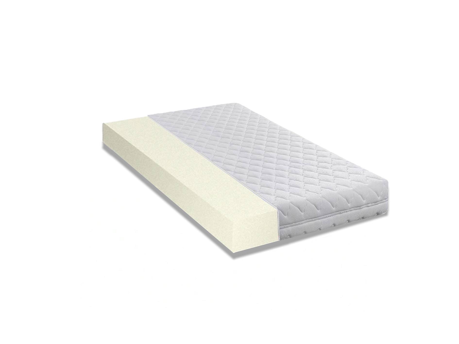 Przekrój materaca piankowego z pikowaną warstwą wierzchnią, ukazujący strukturę i warstwy materiału.