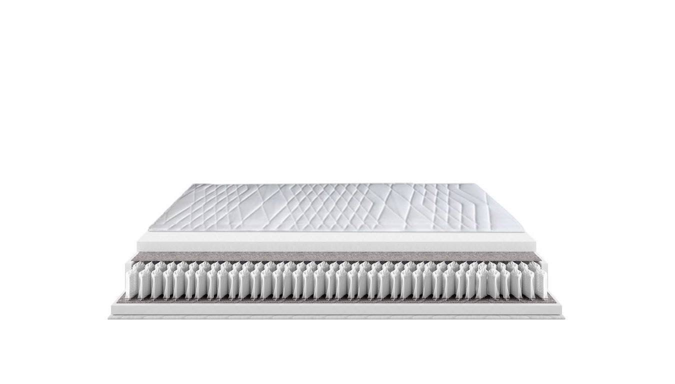Przekrój materaca z widocznymi warstwami: pikowana powierzchnia, warstwa pianki, szary filc i sprężyny kieszeniowe, prezentacja budowy materaca.
