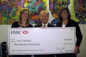 Trzy osoby trzymają czek HSBC na kwotę 100 000 dolarów na tle kolorowej grafiki.