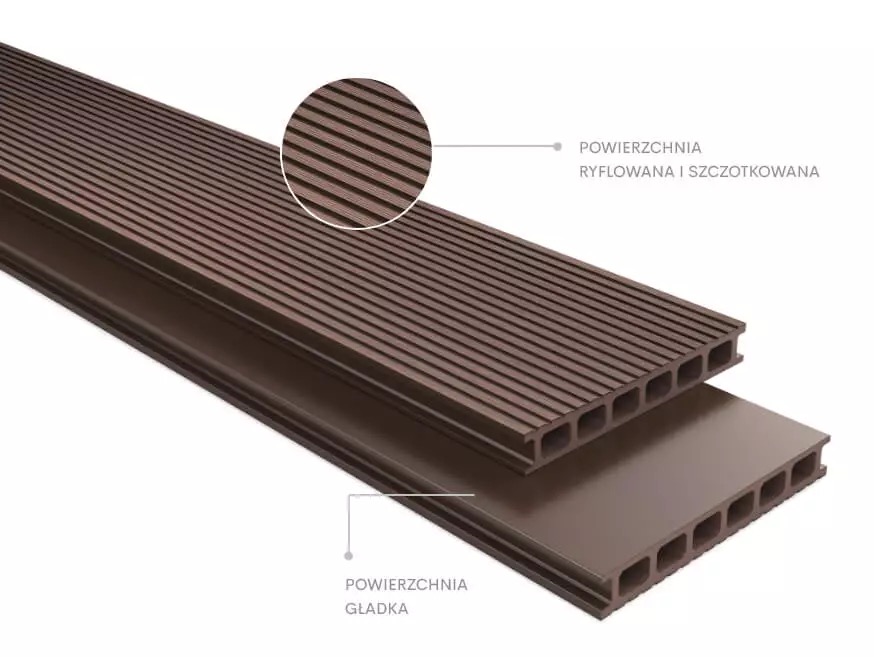 Przekrój brązowych desek kompozytowych: górna ryflowana i szczotkowana, dolna gładka, obie z widocznymi komorami.