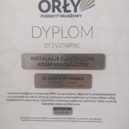 Instalacje Elektryczne Adam Mikołajczyk - Świetne Alarmy Głogów