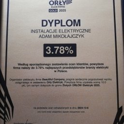 Podłączanie płyt indukcyjnych Głogów