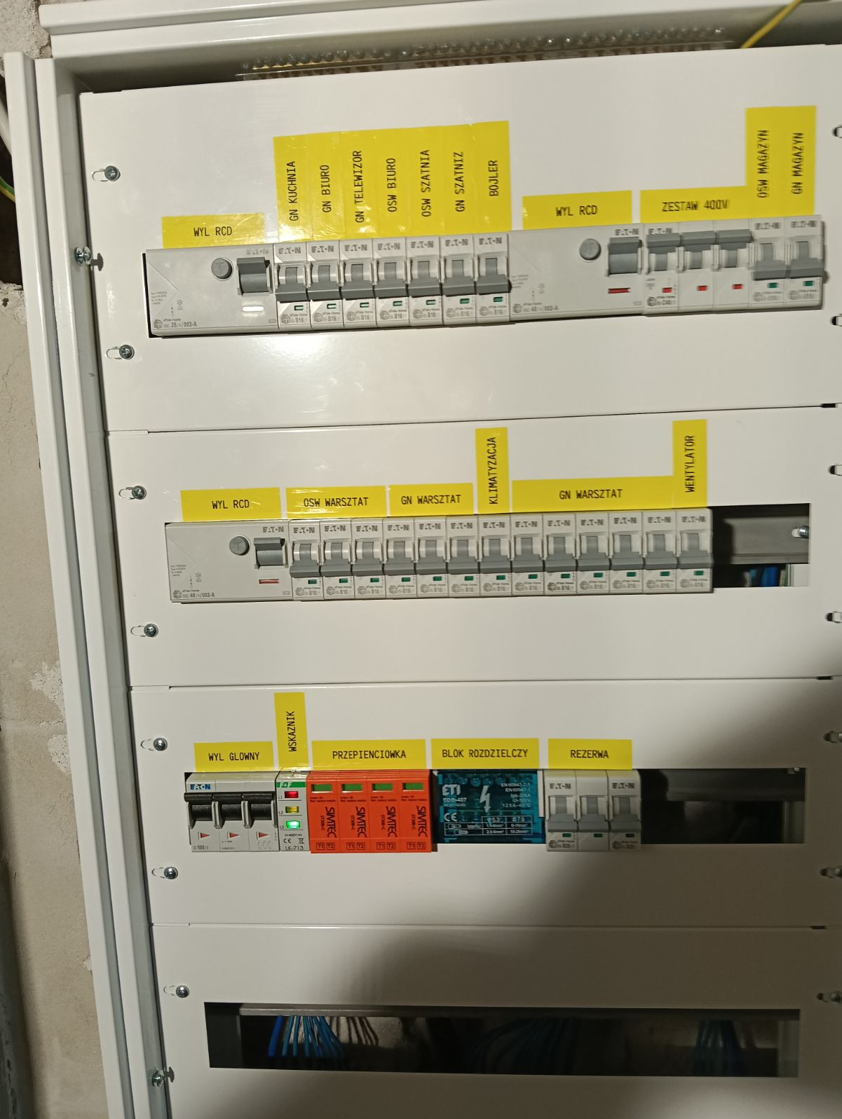 Rozdzielnica elektryczna z zainstalowanymi zabezpieczeniami różnicowoprądowymi, bezpiecznikami i ogranicznikami przepięć, z opisami obwodów na żółtych etykietach.