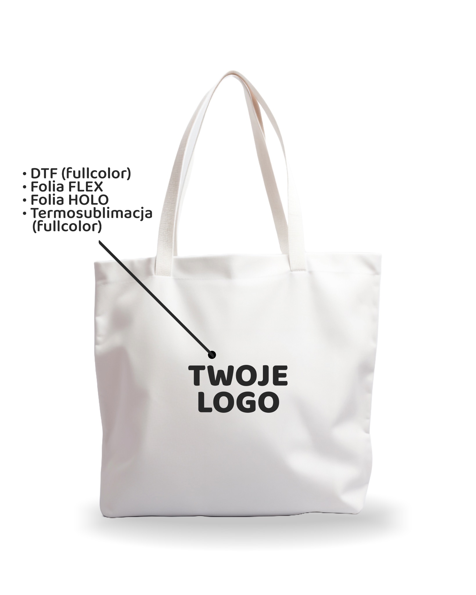 Torby z nadrukiem. Torby bawełniane z logo. Nadruk na gadżetach.