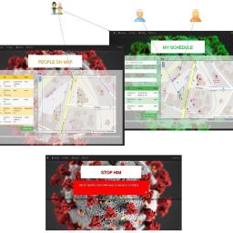 Karol Woźniak Solutions - Programowanie Owczary