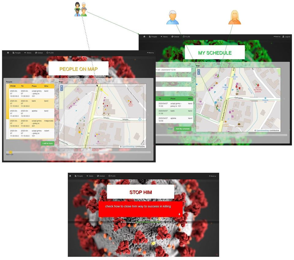 Zrzut ekranu aplikacji webowej z mapą i planem spotkań, wyświetlający harmonogram użytkownika i lokalizacje na mapie, z motywem wizualnym nawiązującym do pandemii COVID-19.