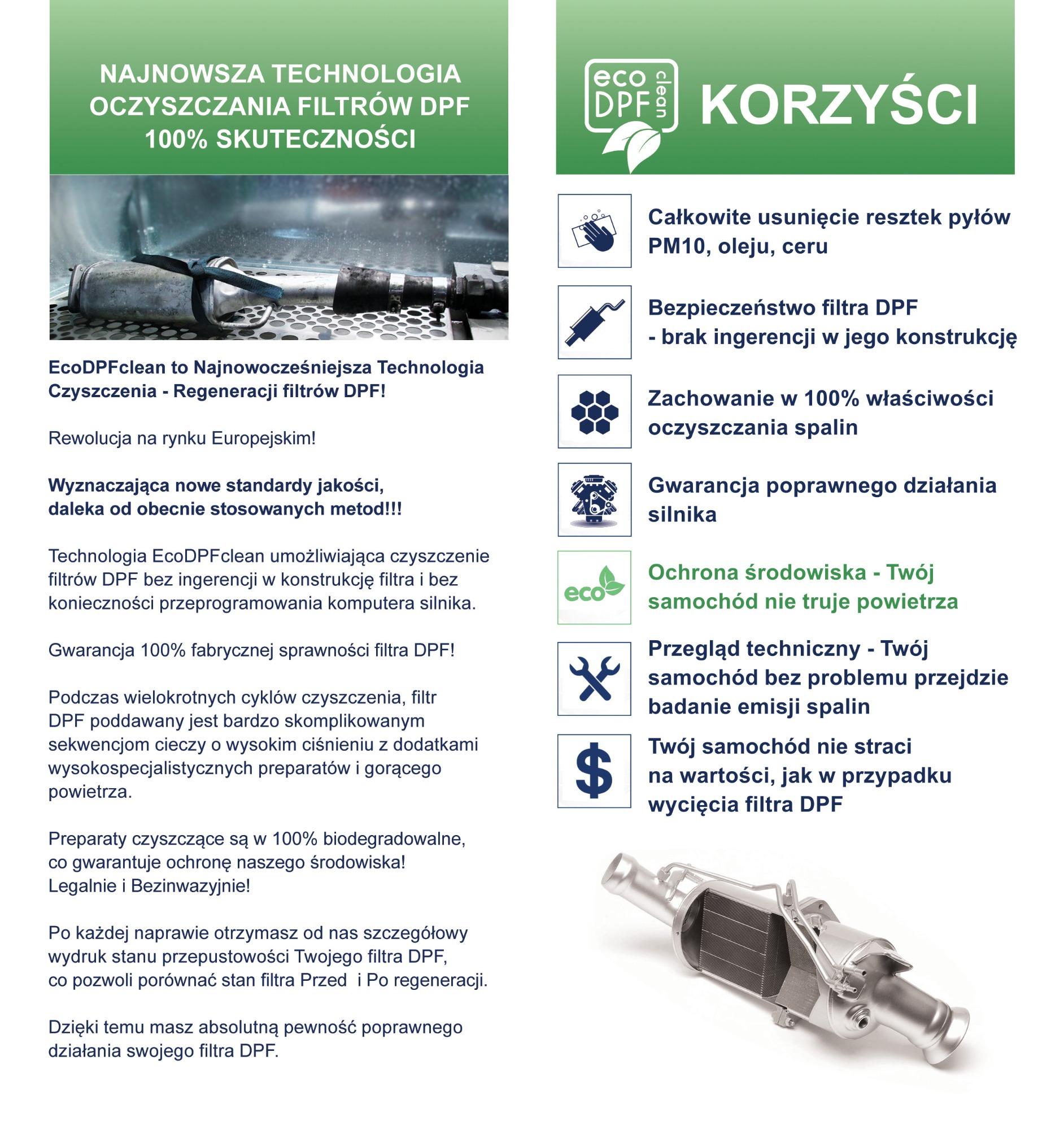 Grafika reklamowa prezentująca korzyści z czyszczenia filtrów DPF, w tym eliminację pyłów, bezpieczeństwo filtra, zachowanie właściwości oczyszczania spalin oraz gwarancję poprawnego działania...