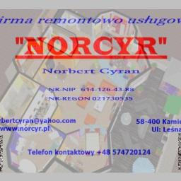 Norcyr - Gładzie Szpachlowe Wrocław