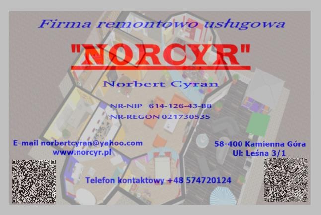 Wizytówka firmy remontowo-usługowej 'NORCYR' z planami mieszkań w tle, zawierająca dane kontaktowe: imię i nazwisko, NIP, REGON, adres e-mail, strona internetowa, adres siedziby i numer telefonu...