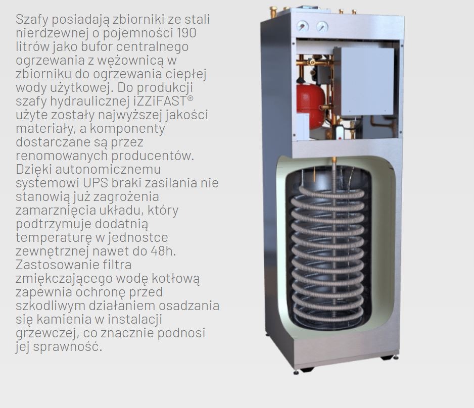 Przekrój pionowy szafy hydraulicznej z wężownicą spiralną w zbiorniku ze stali nierdzewnej o pojemności 190 litrów, prezentujący wewnętrzną budowę i komponenty systemu centralnego ogrzewania.
