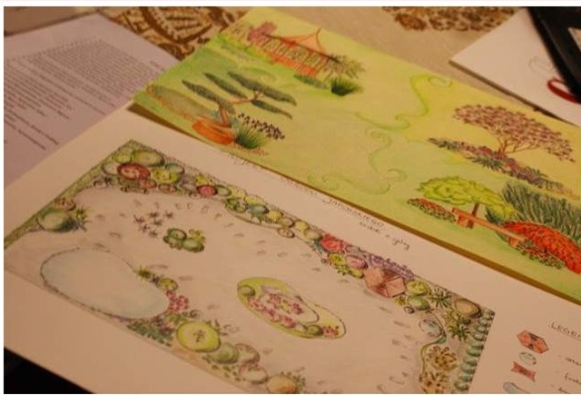 Ręcznie rysowane plany zagospodarowania terenu w Bydgoszczy, prezentujące koncepcje aranżacji zieleni z uwzględnieniem małej architektury i nasadzeń roślin.