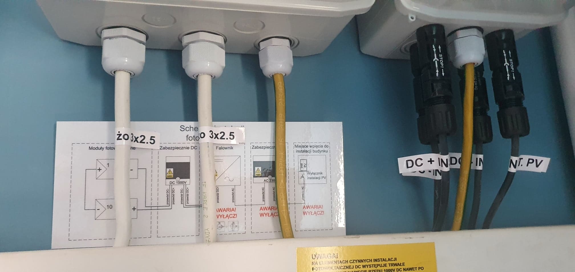 Szczegółowe ujęcie podłączeń kabli instalacji fotowoltaicznej z widocznymi schematami i oznaczeniami przewodów DC i AC.