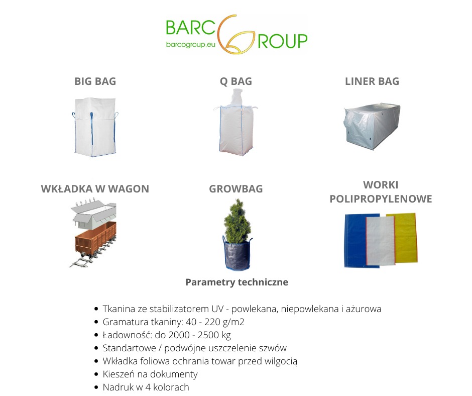Zestawienie graficzne różnych typów worków: Big Bag, Q Bag, Liner Bag, wkładka do wagonu, Growbag oraz worki polipropylenowe, wraz z parametrami technicznymi.