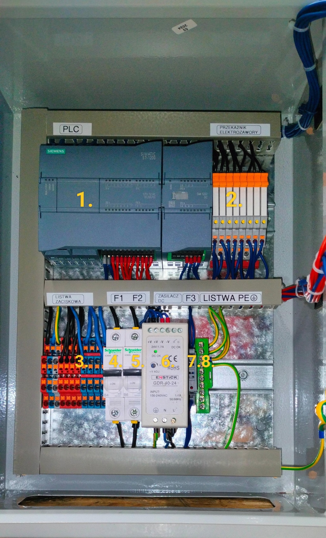 Wnętrze szafy sterowniczej: PLC Siemens, przekaźniki elektrozaworów, listwa zaciskowa, zasilacz DC, zabezpieczenia Schneider Electric i listwa PE.