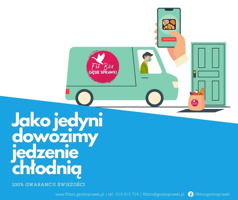 Ilustracja przedstawiająca dostawczy samochód z logo firmy Fit Box, dostarczający papierową torbę z jedzeniem pod drzwi, z dłonią trzymającą smartfon z aplikacją do zamawiania posiłków.