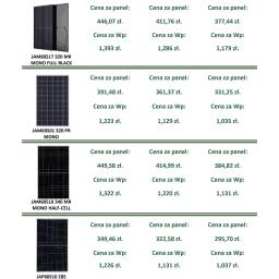 Cennik paneli fotowoltaicznych JA Solar