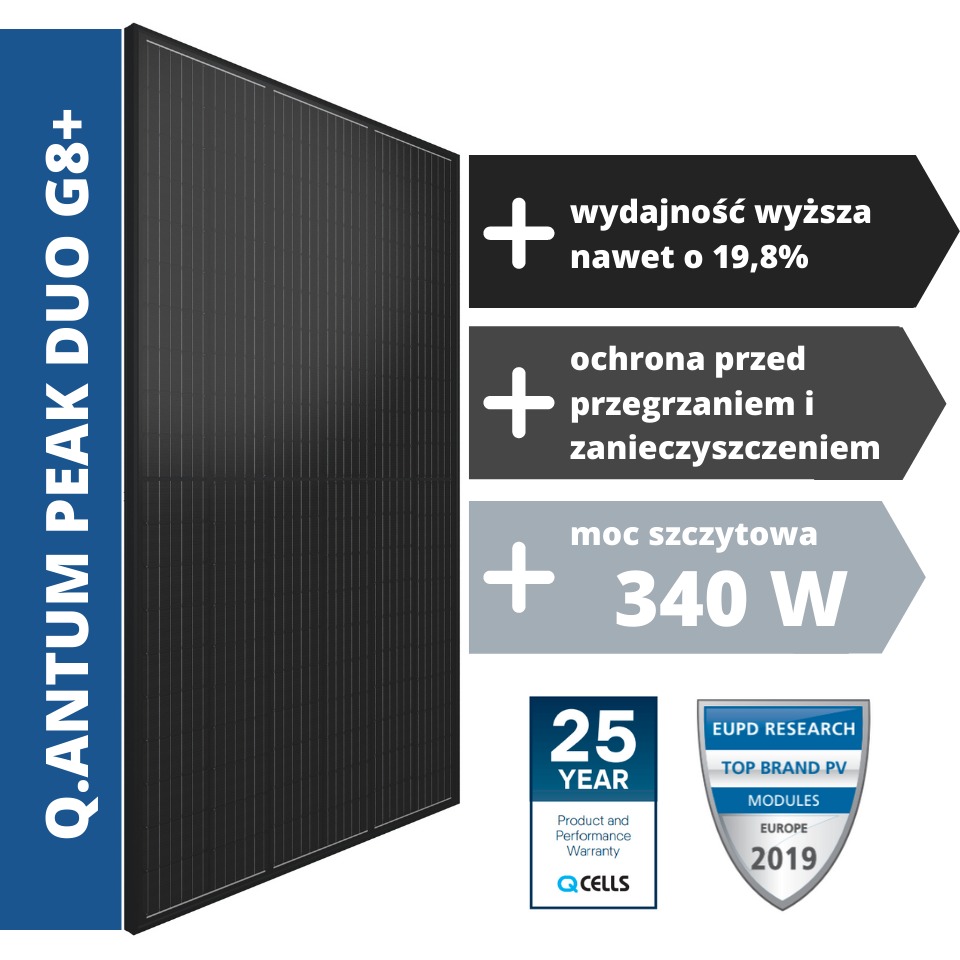 Czarny panel słoneczny Q.ANTUM PEAK DUO G8+ z informacjami o wydajności, ochronie przed przegrzaniem, mocy szczytowej 340W oraz 25-letniej gwarancji produktowej i wydajności, certyfikat EUPD...