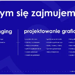 Studio graficzne PERYSKOP - co robimy?