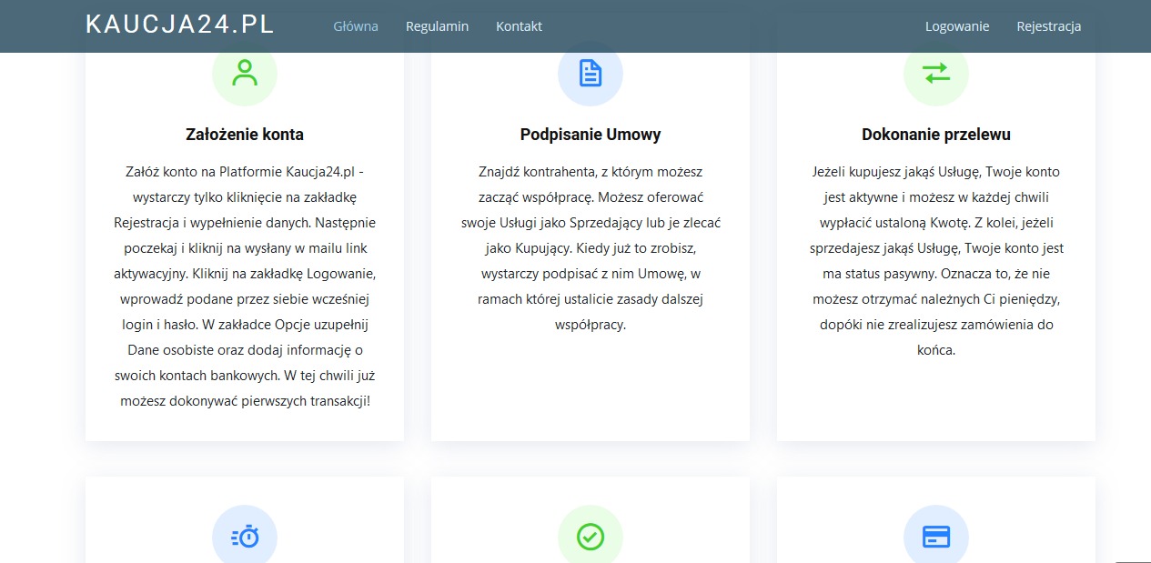 Zrzut ekranu strony internetowej Kaucja24.pl prezentujący proces rejestracji, podpisywania umów i dokonywania przelewów, z ikonami i krótkimi opisami poszczególnych etapów.