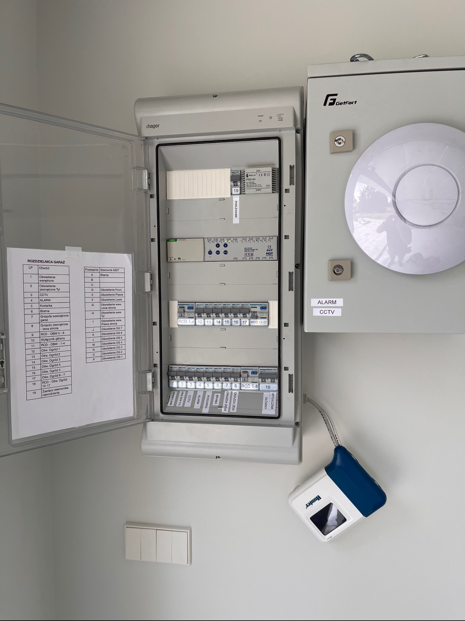 Otwarta skrzynka elektryczna Hager z opisem obwodów, obok puszka GetFort z napisem ALARM CCTV i czujnik Hunter. Elementy instalacji inteligentnego domu.