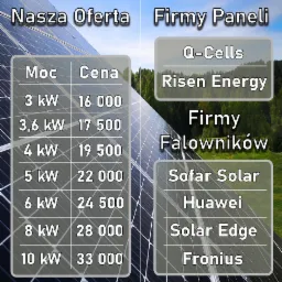 Cennik instalacji fotowoltaicznych z podziałem na moc i cenę, zestawienie producentów paneli (Q-Cells, Risen Energy) oraz falowników (Sofar Solar, Huawei, Solar Edge, Fronius).