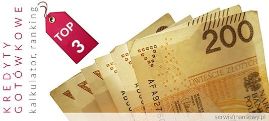 Ułożone wachlarzowo banknoty 200 zł z etykietą 'TOP 3' i napisem 'Kredyty gotówkowe, kalkulator, ranking' po lewej stronie.