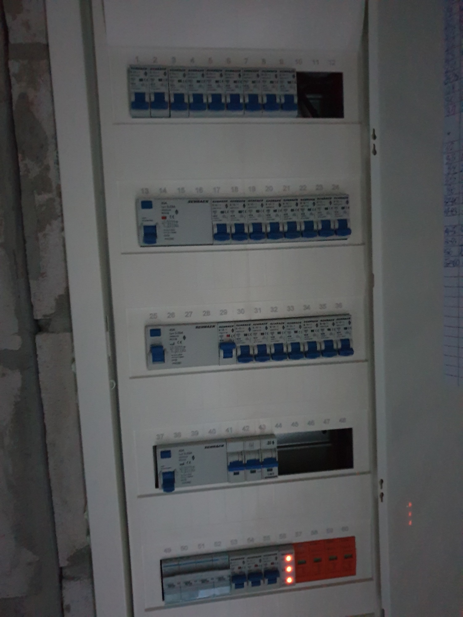 Rozdzielnica elektryczna z bezpiecznikami i wyłącznikami różnicowoprądowymi, widoczne numery obwodów, listwa zasilająca z diodami sygnalizacyjnymi stanu pracy, ściana z surowego betonu w tle.