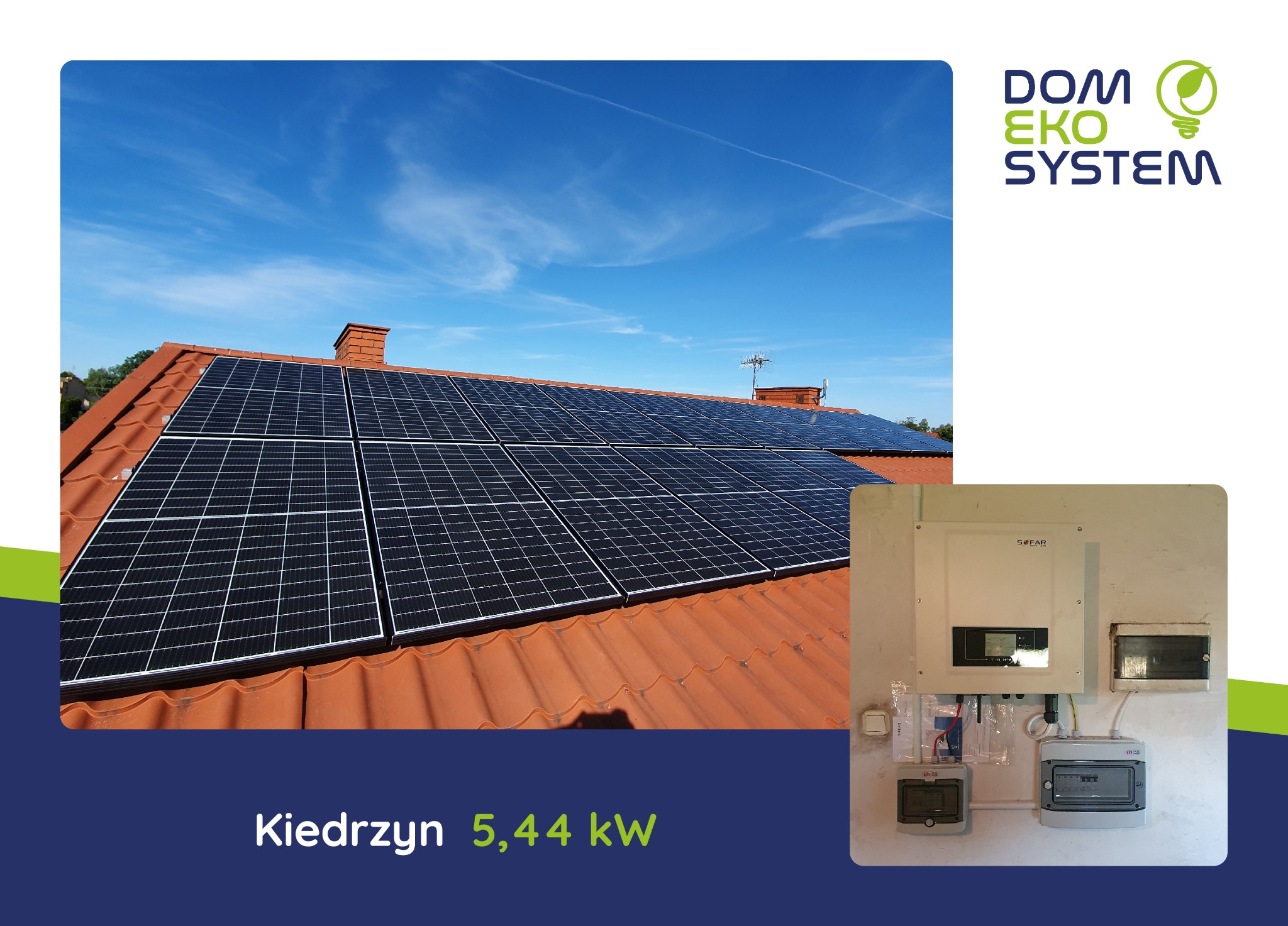 Panele słoneczne na dachu z czerwonej dachówki, widoczny falownik i skrzynka bezpiecznikowa na białej ścianie, błękitne niebo w tle.