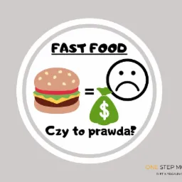 Grafika: Burger równa się smutna buźka i worek pieniędzy z symbolem dolara, podpis 'Fast Food', pytanie 'Czy to prawda?', w tle logo 'One Step More Diet & Training'.