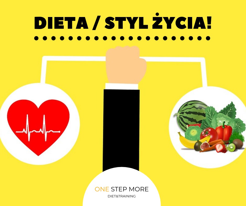 Grafika promująca dietę i zdrowy styl życia, z sercem symbolizującym zdrowie i różnorodnymi owocami oraz warzywami na żółtym tle.