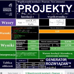Badania i rozwój, analizy Gdańsk 21