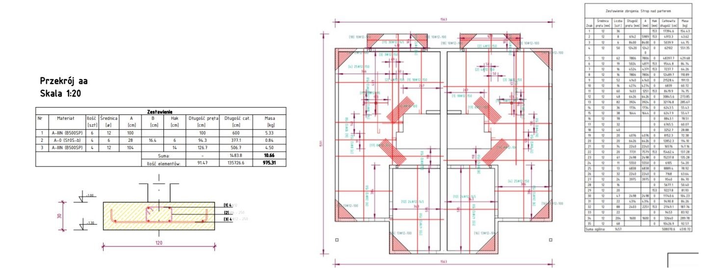 Rzut poziomy zbrojenia stropu z zestawieniem materiałów i przekrojem poprzecznym, skala 1:20, zawierający wymiary i oznaczenia elementów konstrukcyjnych.