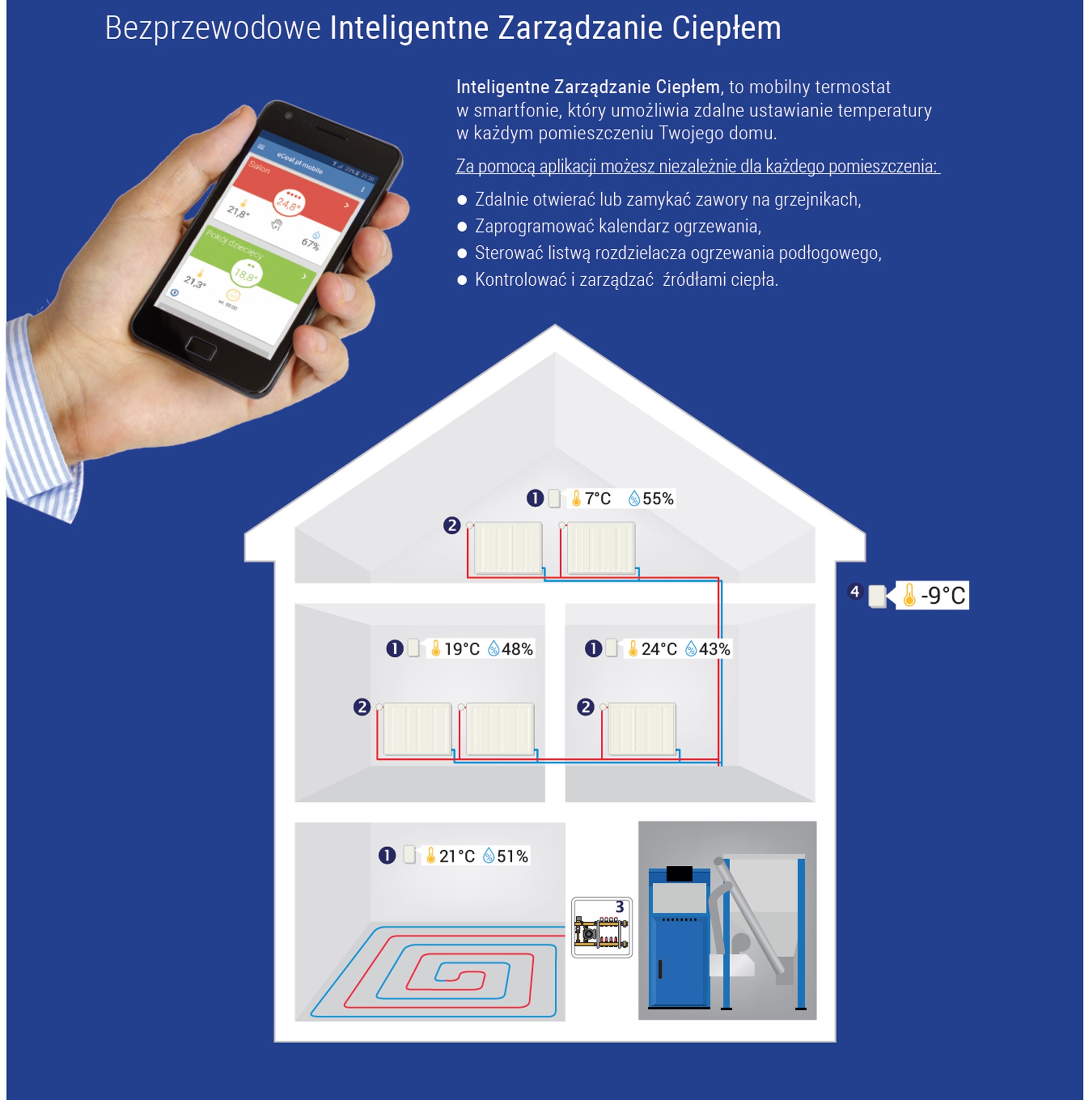 Możliwość dodania 20 głowic do jednej centralki.