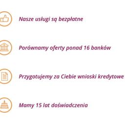 Kredyt dla firm Gdańsk 4