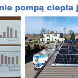 Wykres rocznego poboru energii i wsp&oacute;łczynnika COP na ekranie urządzenia Panasonic obok widoku paneli słonecznych na dachu domu jednorodzinnego, z podnośnikiem i samochodem dostawczym firmy...
