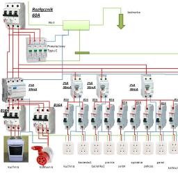 Łukasz Budzyla - Montaż Paneli Podłogowych Starogard Gdański