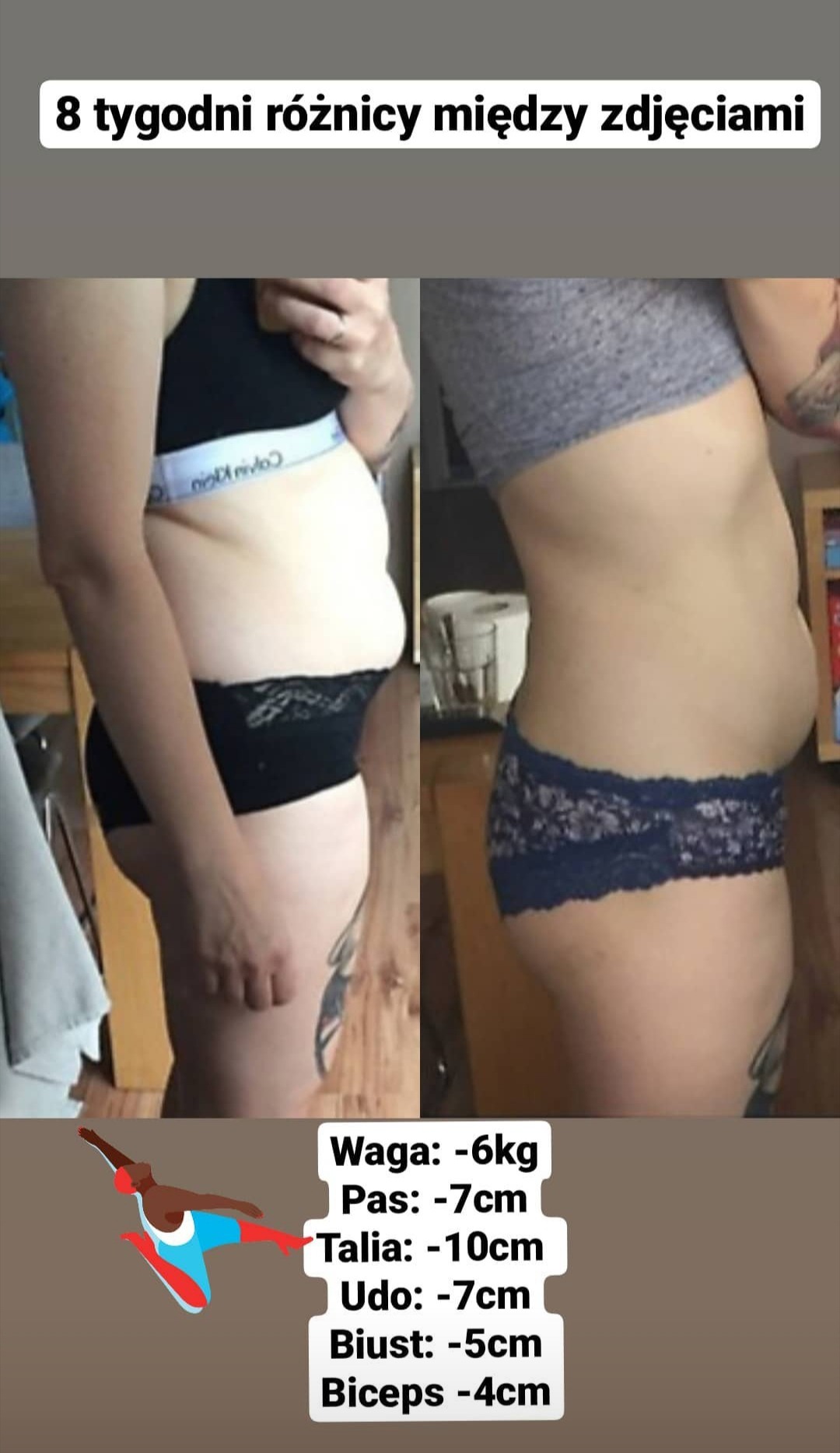 Zdjęcie porównawcze sylwetki kobiety przed i po, z widocznymi zmianami w obwodzie talii, bioder i bicepsa oraz utratą wagi, ukazane z boku na tle domowego wnętrza.