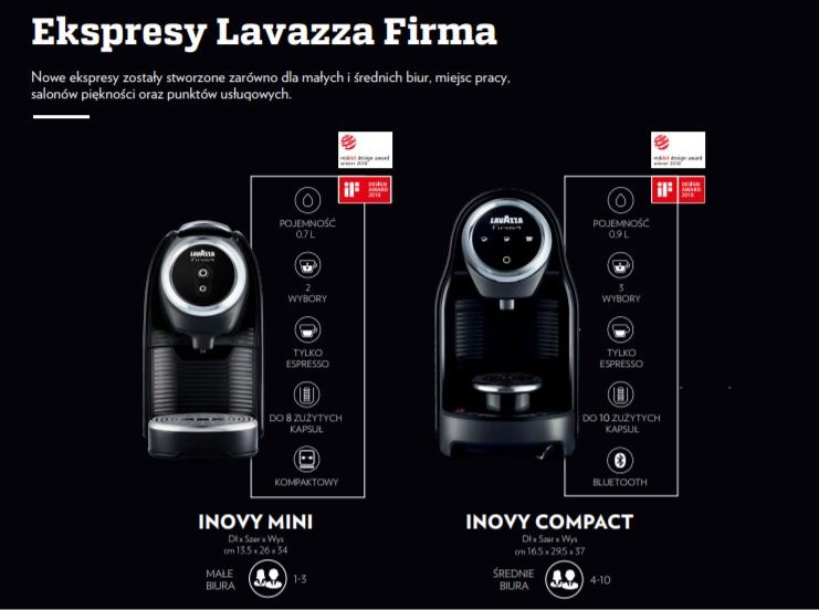 Porównanie dwóch modeli ekspresów Lavazza Firma: Inovy Mini i Inovy Compact, na czarnym tle, z informacjami o pojemności, liczbie wyborów napojów, pojemności na zużyte kapsułki i łączności...